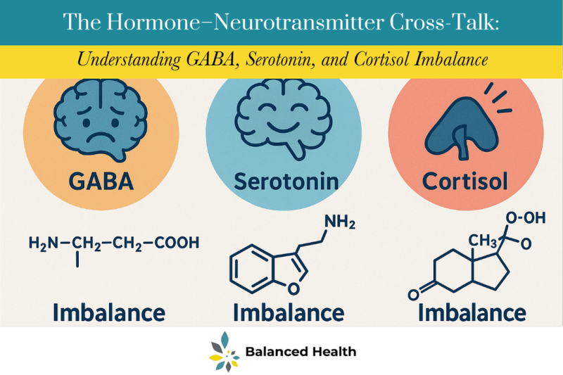The Hormone–Neurotransmitter Cross-Talk Understanding GABA, Serotonin, and Cortisol Imbalance